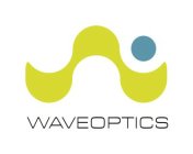 WAVEOPTICS