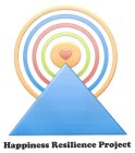 HAPPINESS RESILIENCE PROJECT