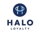 HALO LOYALTY