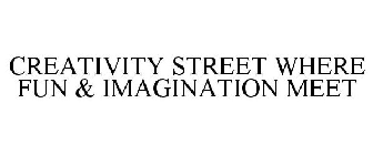 CREATIVITY STREET WHERE FUN & IMAGINATION MEET