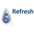 REFRESH