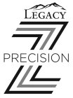 LEGACY PRECISION Z