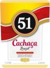 51 CACHAÇA BRAZIL, INDÚSTRIAS MULLER DE BEBIDAS LTDA, THE NO. 1 CACHAÇA FROM BRAZIL, SUGAR CANE SPIRIT FINEST QUALITY MADE FROM SUGAR CANE DISTILLATE PRODUCT OF BRAZIL, THE NO. 1 CACHAÇA FROM BRAZ