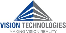 VISION TECHNOLOGIES MAKING VISION REALITYY