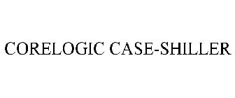 CORELOGIC CASE-SHILLER