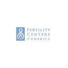 FERTILITY CENTERS OF AMERICA