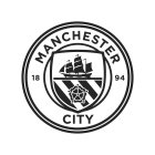 MANCHESTER CITY 1894