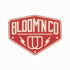 BLOOM'N CO