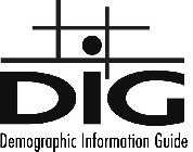 DIG DEMOGRAPHIC INFORMATION GUIDE