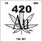 79 GOLD 420 AU INC. 196.967