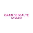 GRAIN DE BEAUTE AZNAVOUR