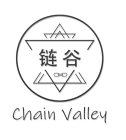 CHAIN VALLEY