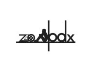 ZOBDX