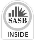 SASB INSIDE