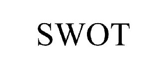 SWOT