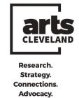 ARTS CLEVELAND RESEARCH. STRATEGY. CONNECTIONS. ADVOCACY.