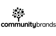 COMMUNITYBRANDS