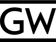 GW