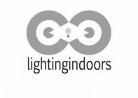 LIGHTINGINDOORS