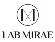 M LAB MIRAE