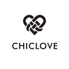 CHICLOVE