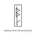 BRUCE PRO INNOVATIONS