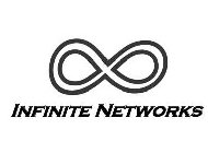 INFINITE NETWORKS