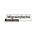 MIGRAINDACHE MIGRAINE SUPPORT