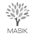 MASIK