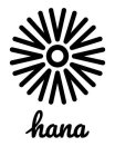 HANA