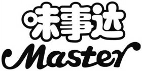 MASTER