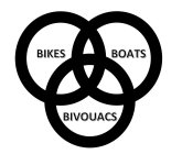 BIKES BOATS BIVOUACS