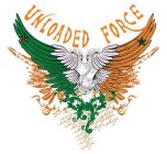 UNLOADED FORCE UNLOADED FORCE UNLOADED FORCE UNLOADED FORCE UNLOADED FORCE UNLOADED FORCE UNLOADED FORCE UNLOADED FORCE UNLOADED FORCE UNLOADED FORCE UNLOADED FORCE UNLOADED FORCE UNLOADED FORCE UNLOA