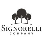 SIGNORELLI COMPANY