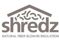 SHREDZ NATURAL FIBER BLOW-IN INSULATION