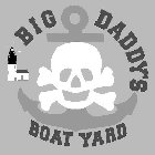 BIG DADDY'S BOAT YARD