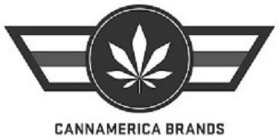 CANNAMERICA BRANDS