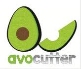 AVOCUTTER