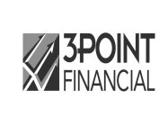 3 POINT FINANCIAL