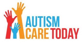 AUTISM CARE TODAY