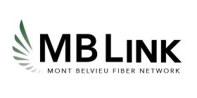 MB LINK MONT BELVIEU FIBER NETWORK