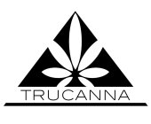 TRUCANNA