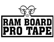 RAM BOARD PRO TAPE