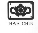 HWA CHIN