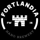 FORTLANDIA FW IN NANO BREWERY