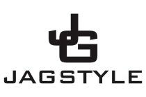 JAGSTYLE