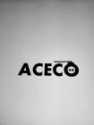 ACECO