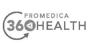 PROMEDICA 360 HEALTH