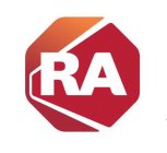 RA