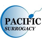 PACIFIC SURROGACY